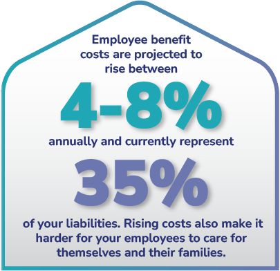 4-8 percent infographic 4-8 percent infographic